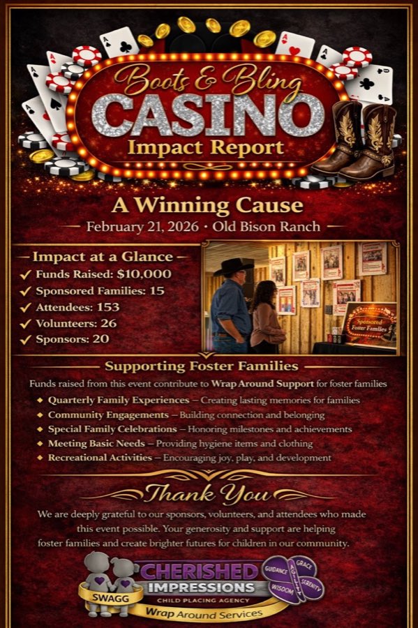Casino Night impact report design